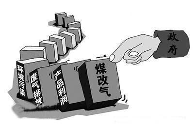 河北“煤改氣”助推壁掛爐，壁掛爐的挑選你不可忽略